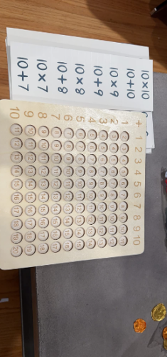 WOODEN MONTESSORI MULTIPLICATION BOARD GAME photo review